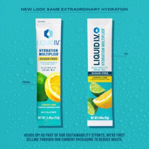 Liquid I.V. Sugar-Free Hydration Multiplier Review