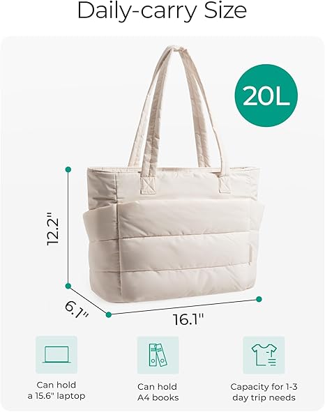 BAGSMART Women’s Lightweight Puffy Tote Bag Review