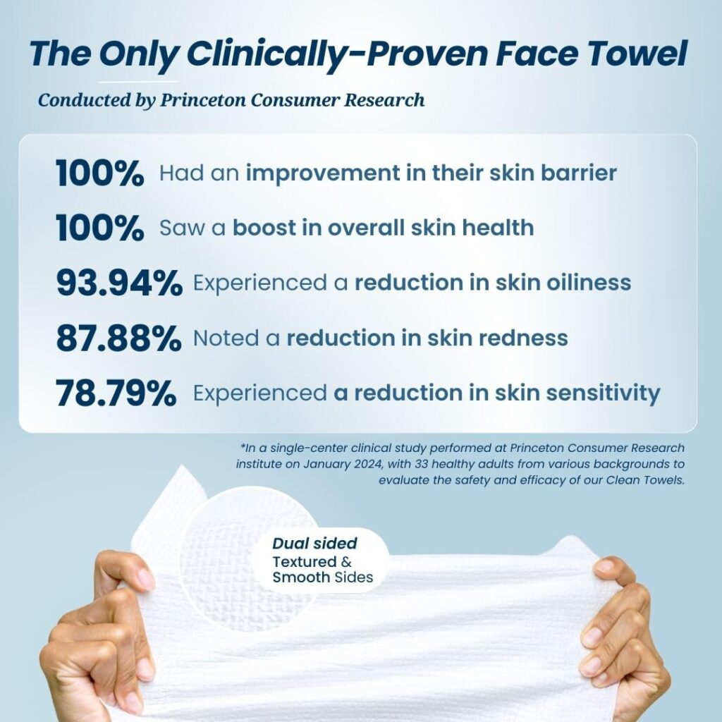 Clean Skin Club Clean Towels XL Biobased Disposable Face Towelettes Review