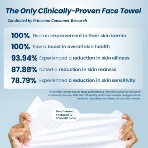 Clean Skin Club Clean Towels XL Biobased Disposable Face Towelettes Review